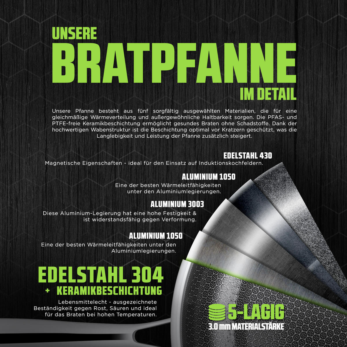 BRATPFANNE Keramikpfanne 28 cm - Silberfarben, Metall (28cm) - Muvell