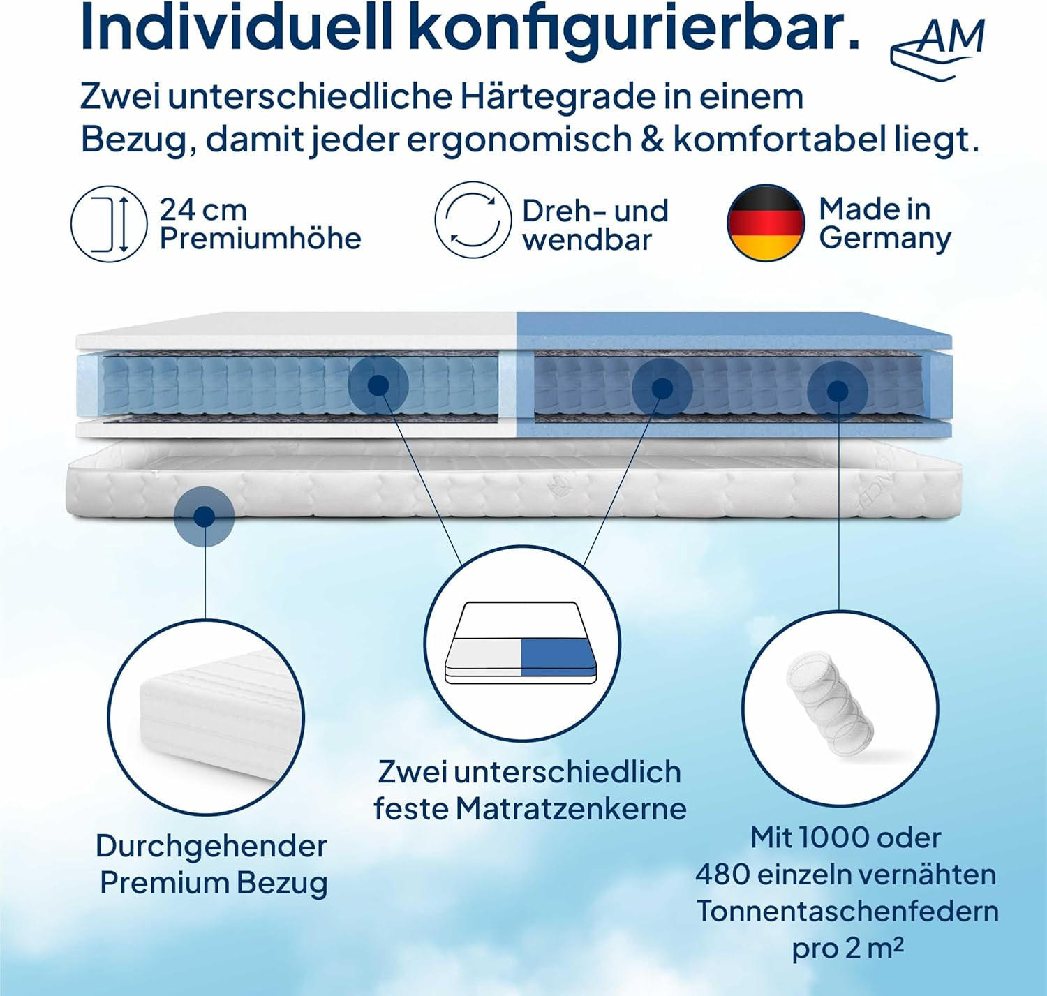 AM Qualitätsmatratzen Partner-Taschenfederkernmatratze Weiß 180x190 cm