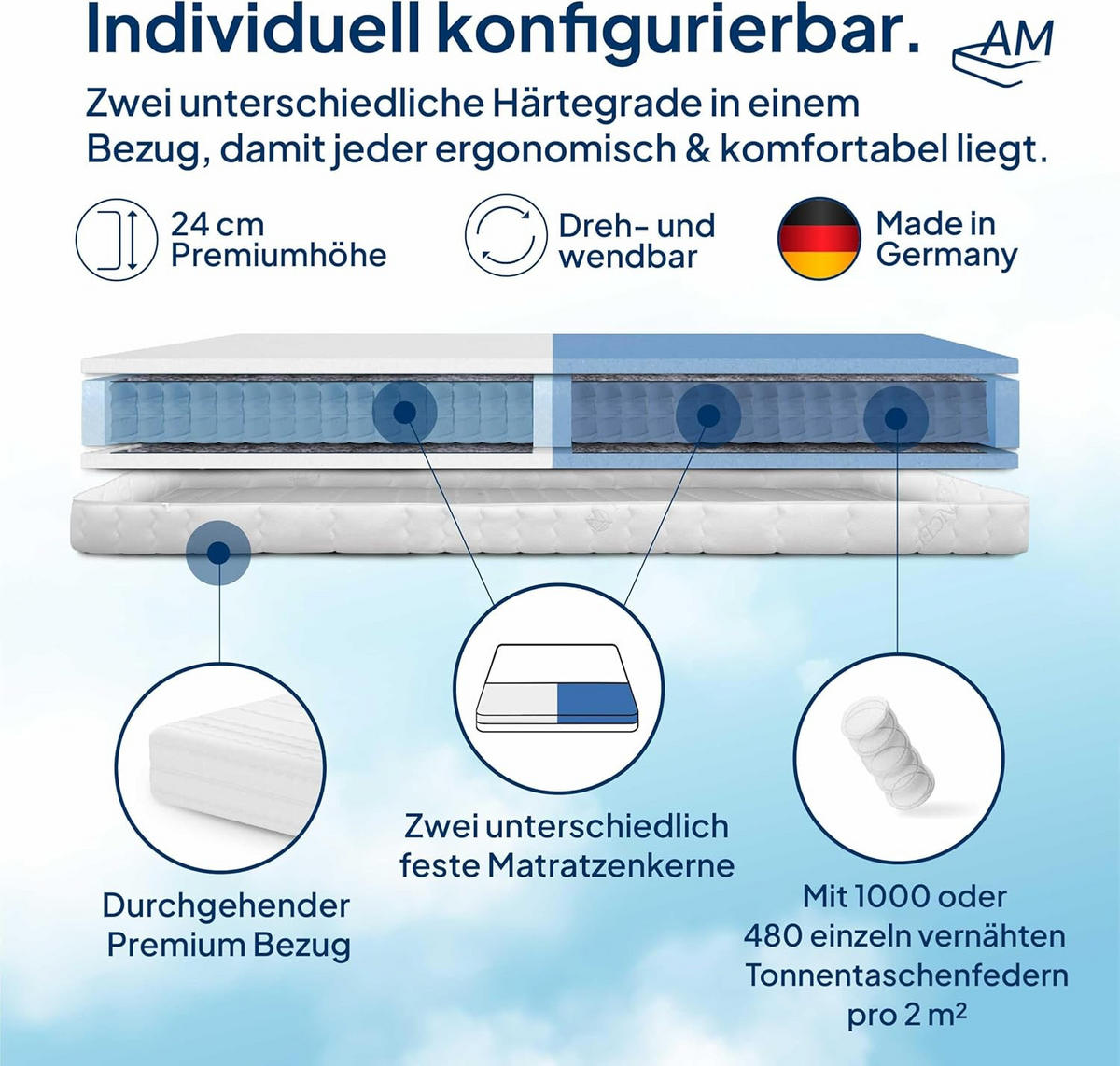 PARTNER-TASCHENFEDERKERNMATRATZE Premium 1000 Federn mit Tencel Bezug - Härtegrad H4 & H5 - 200x200cm - Weiß, Textil (200/200cm) - AM Qualitätsmatratzen