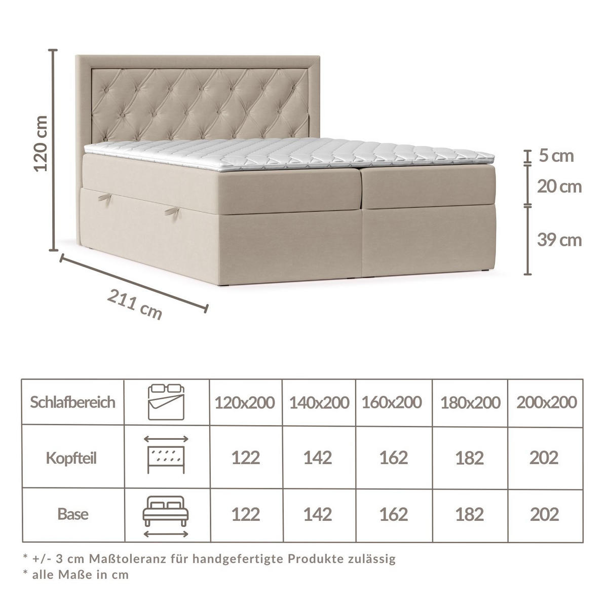 BOXBETT Maestro Hellbraun 180/200 cm mit Bonellmatratze und Topper - Hellbraun/Schwarz, Holz/Holzwerkstoff (180/200cm) - Maison de Reve