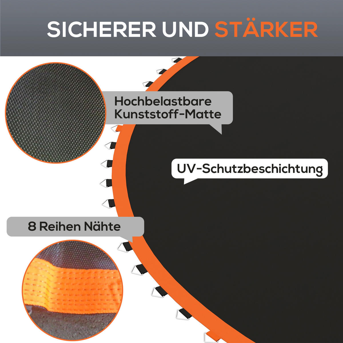TRAMPOLINSPRUNGTUCH Sprungtuch für Trampolin, Ø323 cm, Sprungmatte Schwarz - Orange, Kunststoff (323/323cm) - SPORTNOW