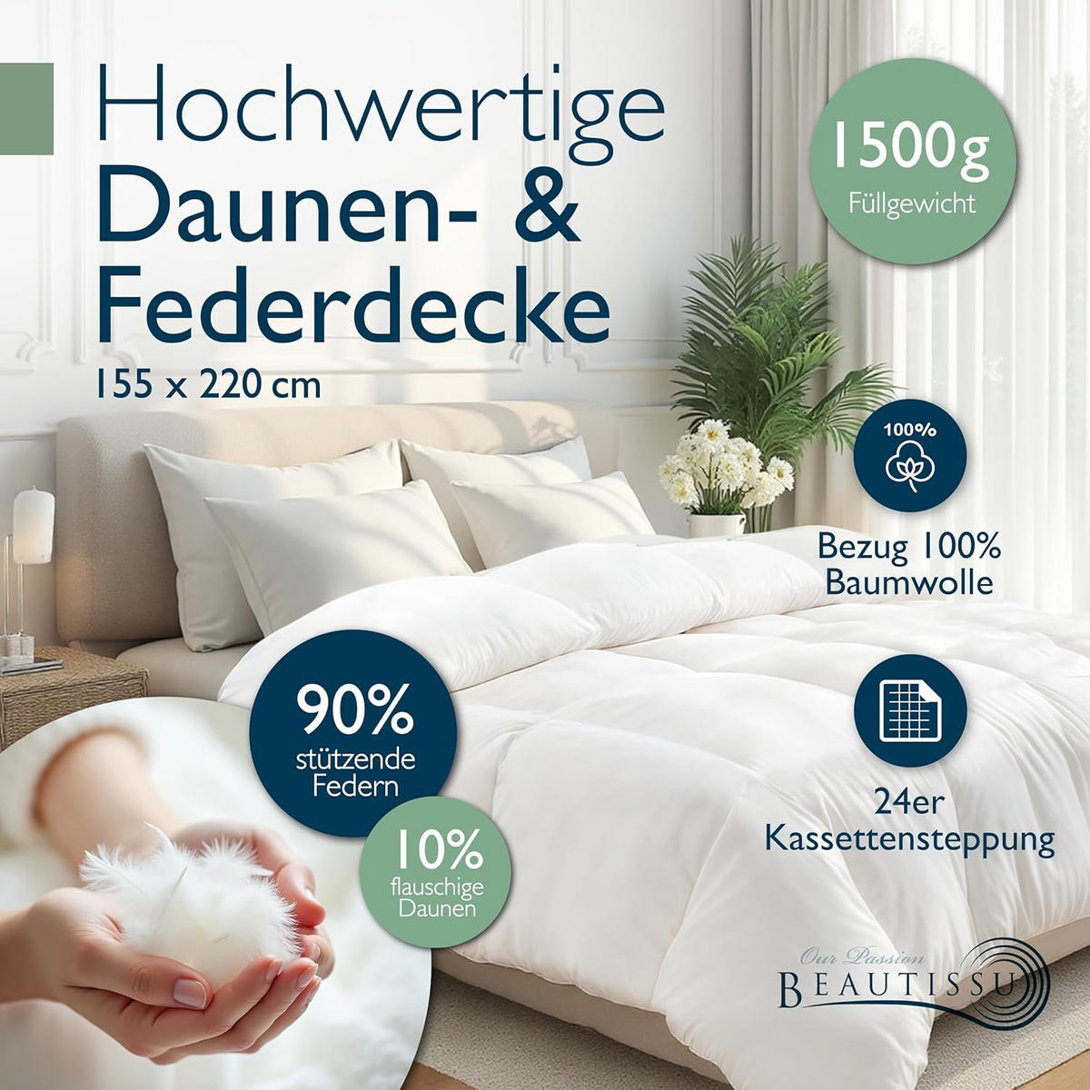 BETTDECKE BeauNuit GF 155x220cm Weiß - Weiß, Textil (155/220cm) - Beautissu 