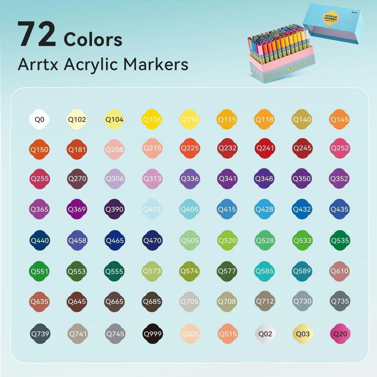 MARKER-SET 72 Farben 3mm Mittlere Spitze - Multicolor, Kunststoff (1/1/13.2cm)