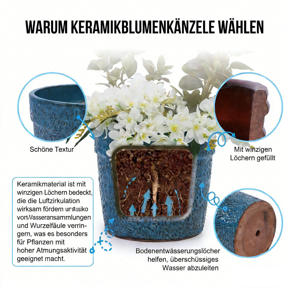 PFLANZKÜBEL großes/handgemachtes Keramikpflanztopf-Set Ø38/31/23 cm - Blau, Keramik (38.1/33cm)