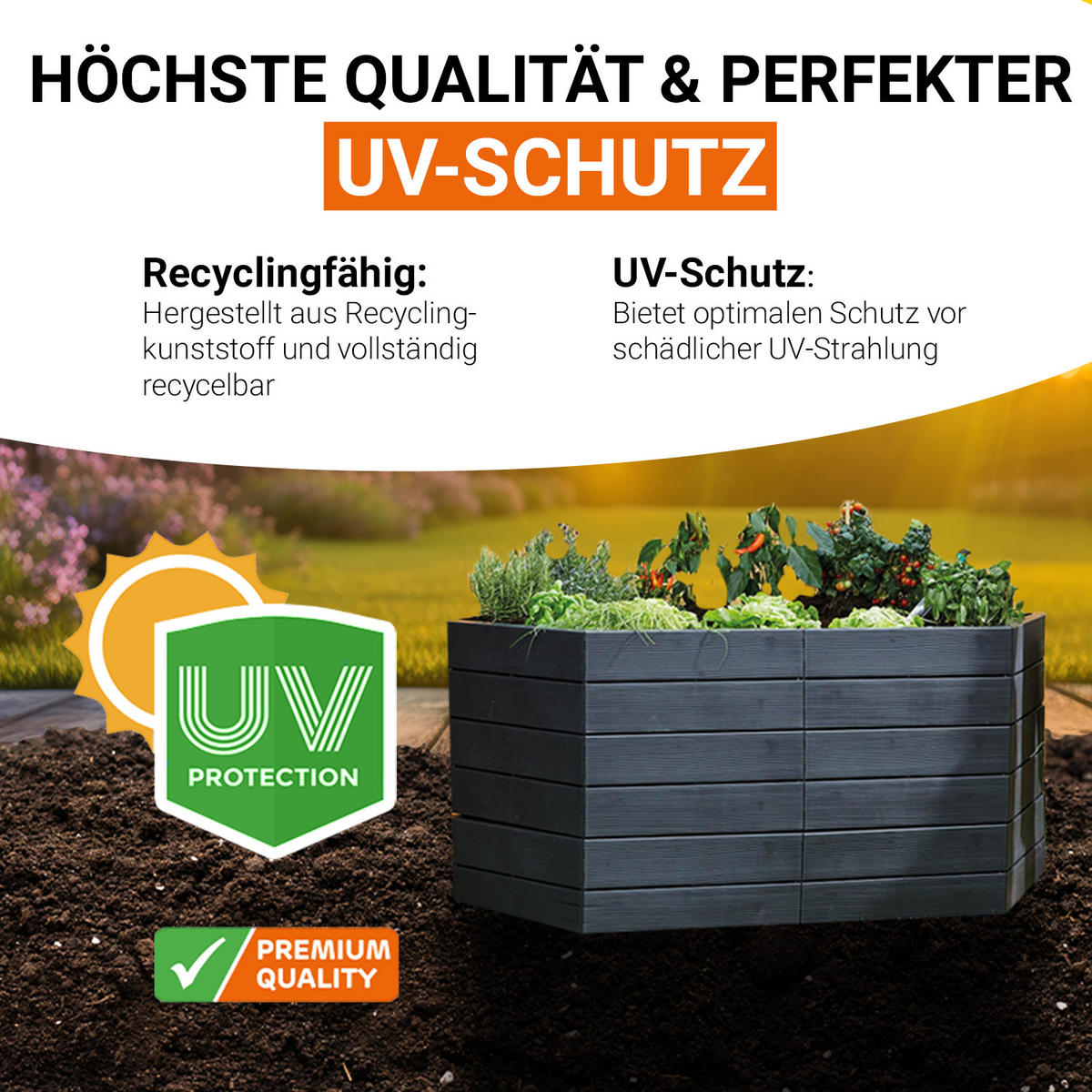 HOCHBEET-VERLÄNGERUNGSSET, 2 Paneele inkl. Verbinder - Braun, Kunststoff (2.5/25/55cm) - GARANTIA