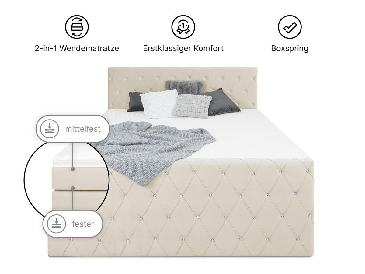 BOXSPRINGBETT Dubai Beige 160 /200 cm H3/H4 Samt - Beige, Textil (160/200cm) - wonello