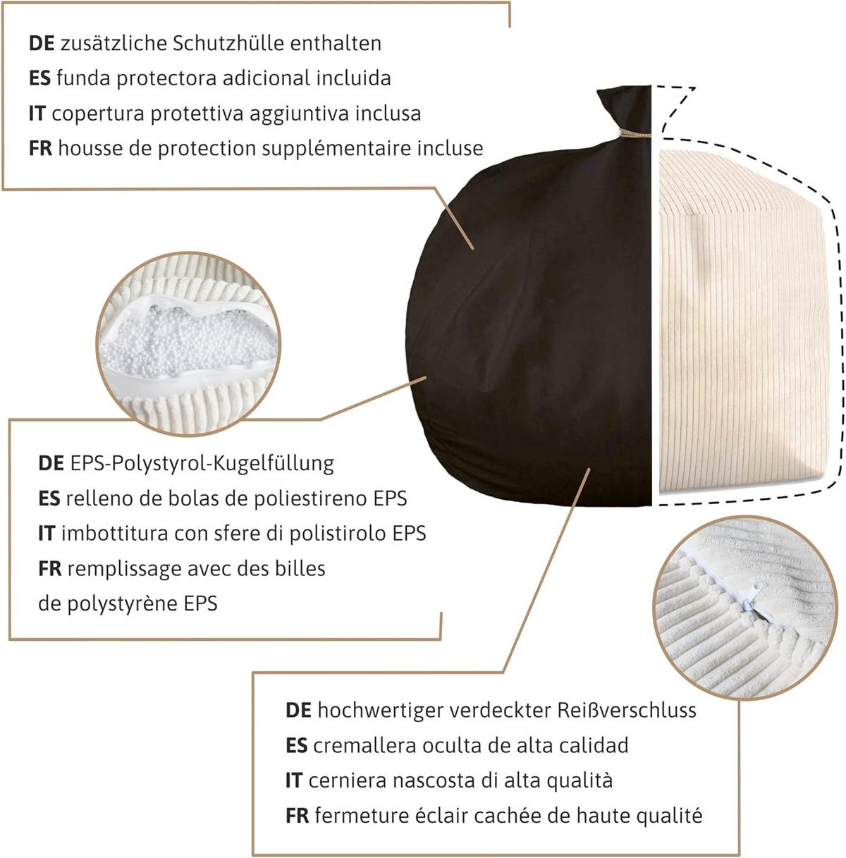 SITZSACK CUBE Dark Olive - Olivgrün, Textil (60/60/60cm) - Dreamroots