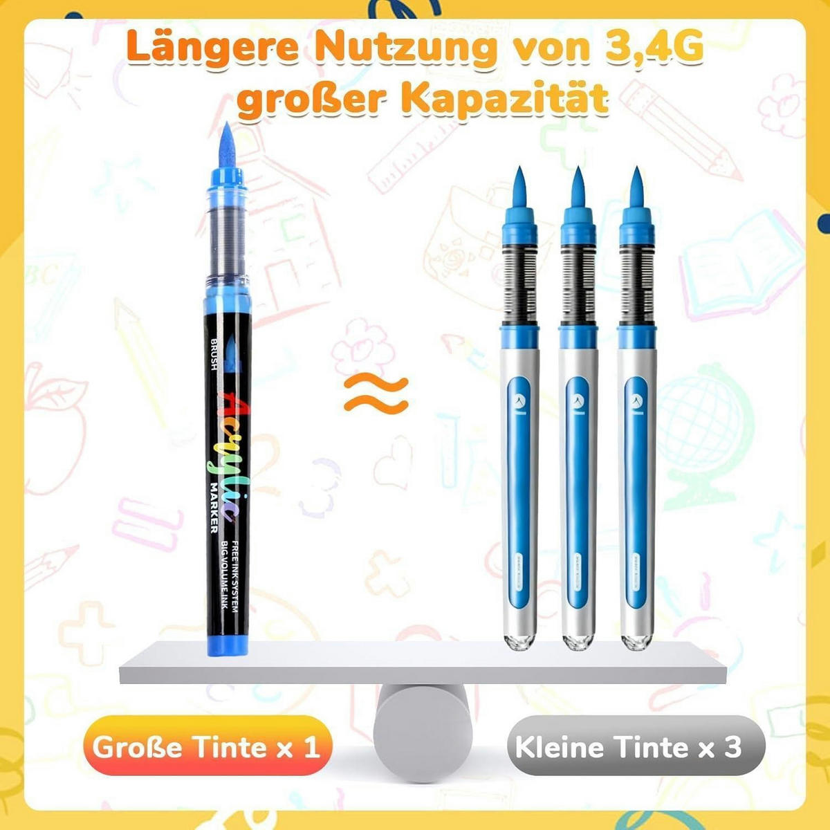 ACRYL Marker Set 48 Farben Pinselspitze - Multicolor, Kunststoff (10/10/15cm)