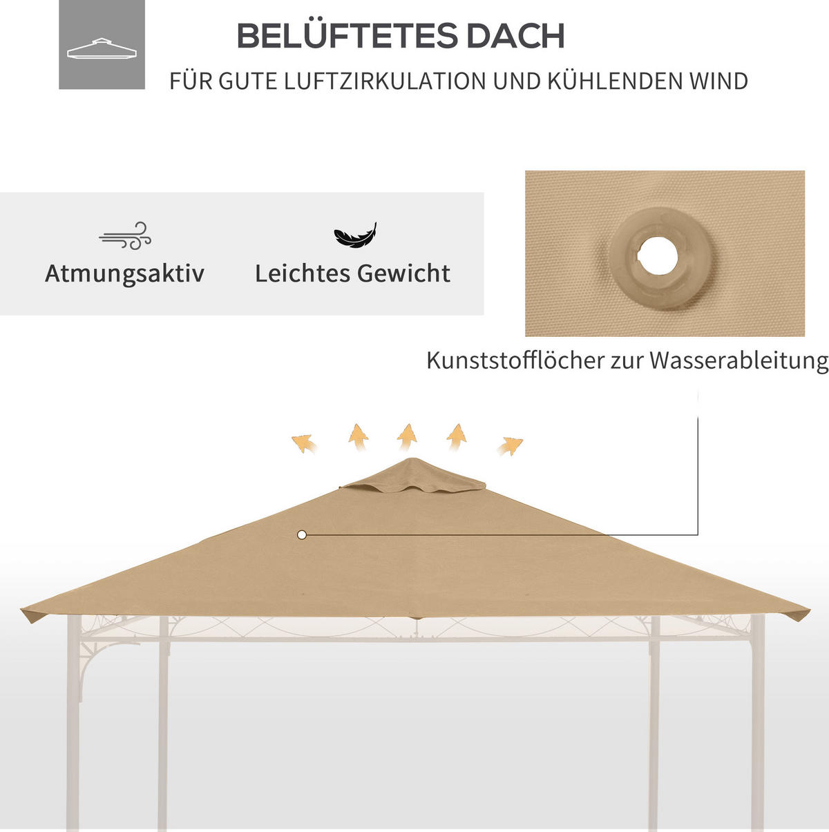 ERSATZDACH für Pavillon 298/295 cm aus Polyester mit PA-Beschichtung und 8 Entwässerungslöchern, Beige - Beige, Textil (295/1/298cm) - Redom