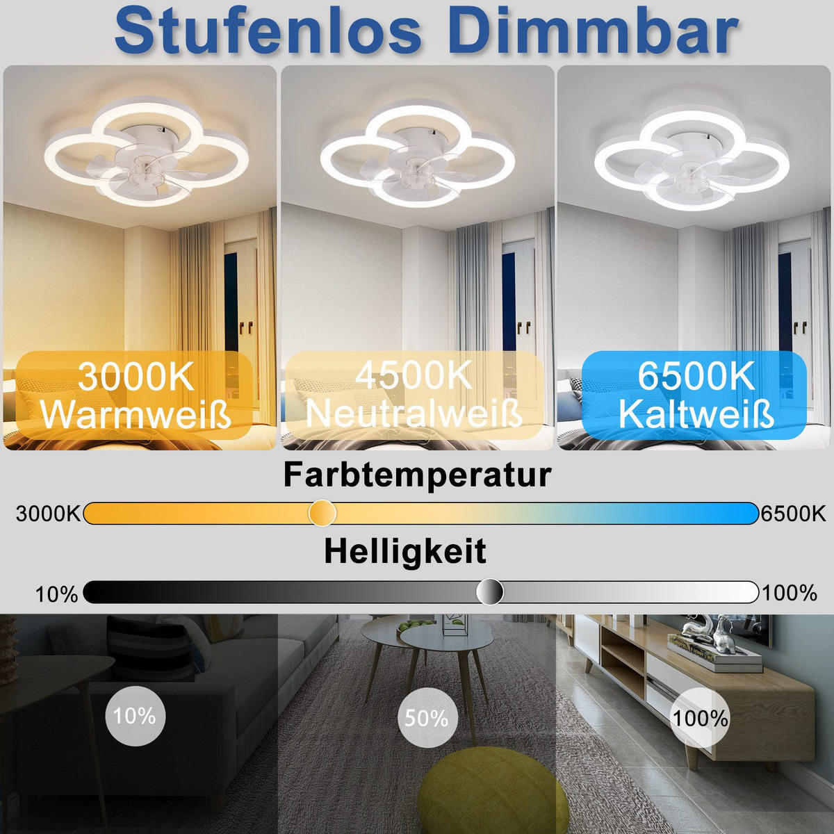 DECKENVENTILATOR BREMERHAVEN Ⅲ 50/2/14 cm - Weiß, Kunststoff (50/50/14cm) - Nettlife