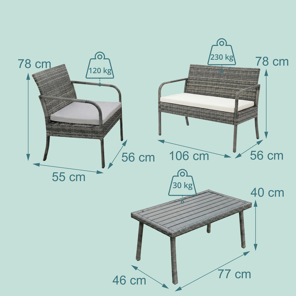 4-TLG.GARTENMÖBEL-SET - Grau, Kunststoff/Textil - Relaxdays
