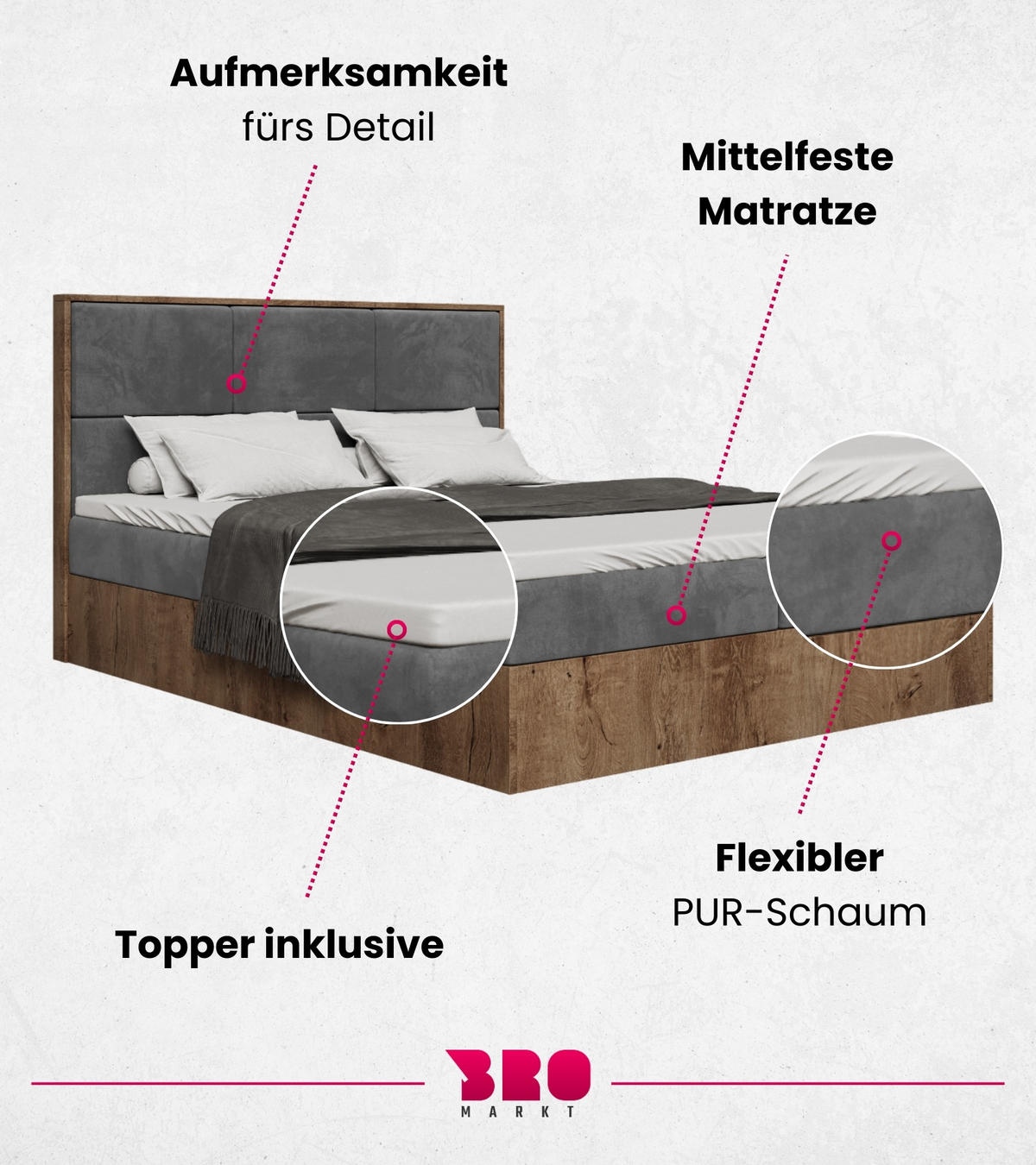 BOXBETT Loft mit Topper 180/200 Dunkelgrau - Grau, Holzwerkstoff/Textil (180/200cm) - Bromarkt