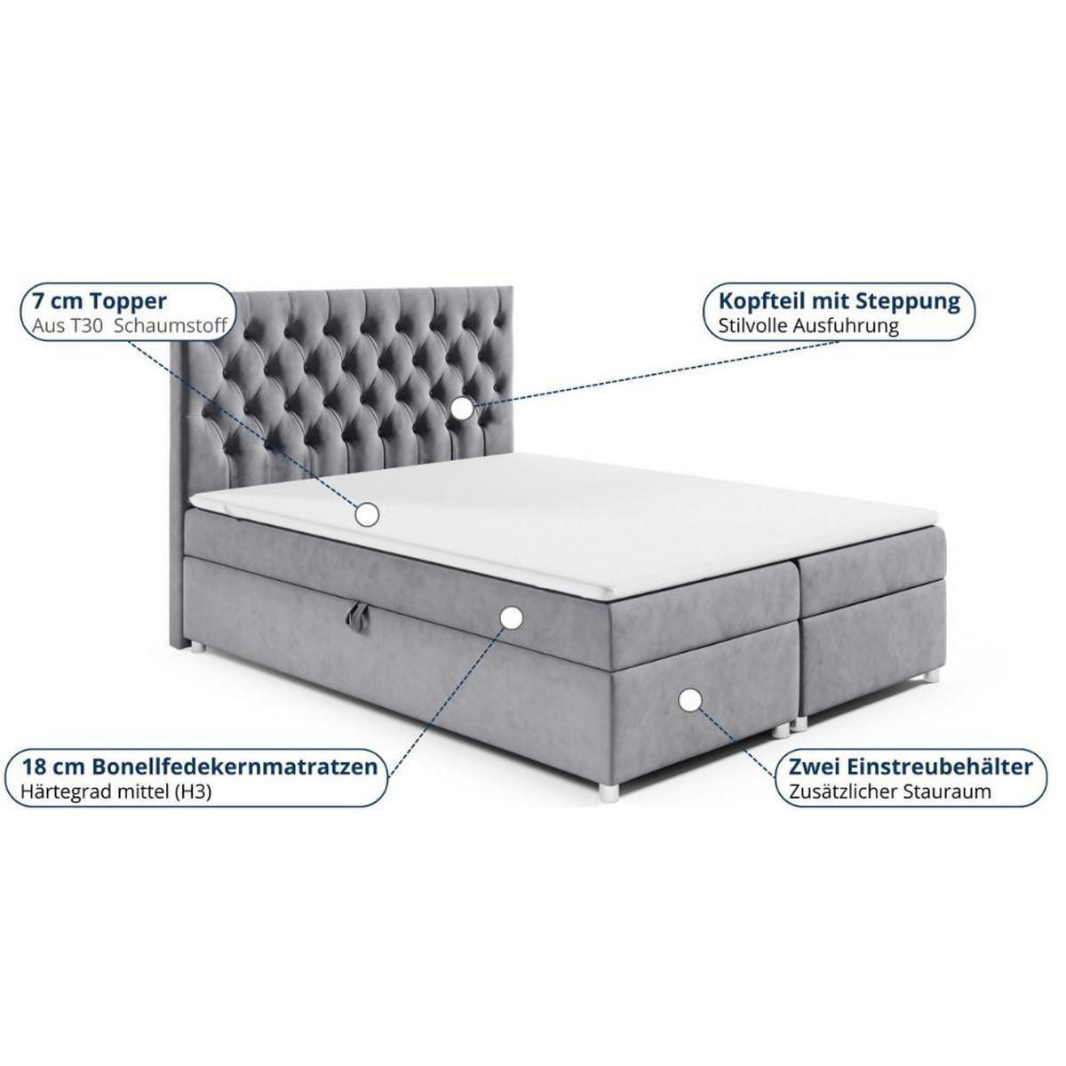 BOXBETT mit Bettkasten Trinity K-14 Bonellfederkern inkl. Topper - Creme, Holz/Holzwerkstoff (200/200cm) - Best For Home