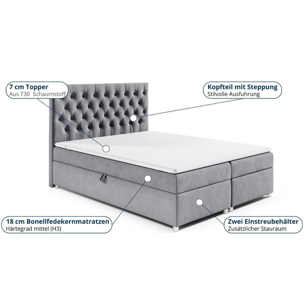 Thumbnail - Best For Home Boxbett, Grau, Textil, Höhe ca. 18 cm, Rechteckig, 180x200 cm, Schlafzimmer, Betten, Boxspringbetten