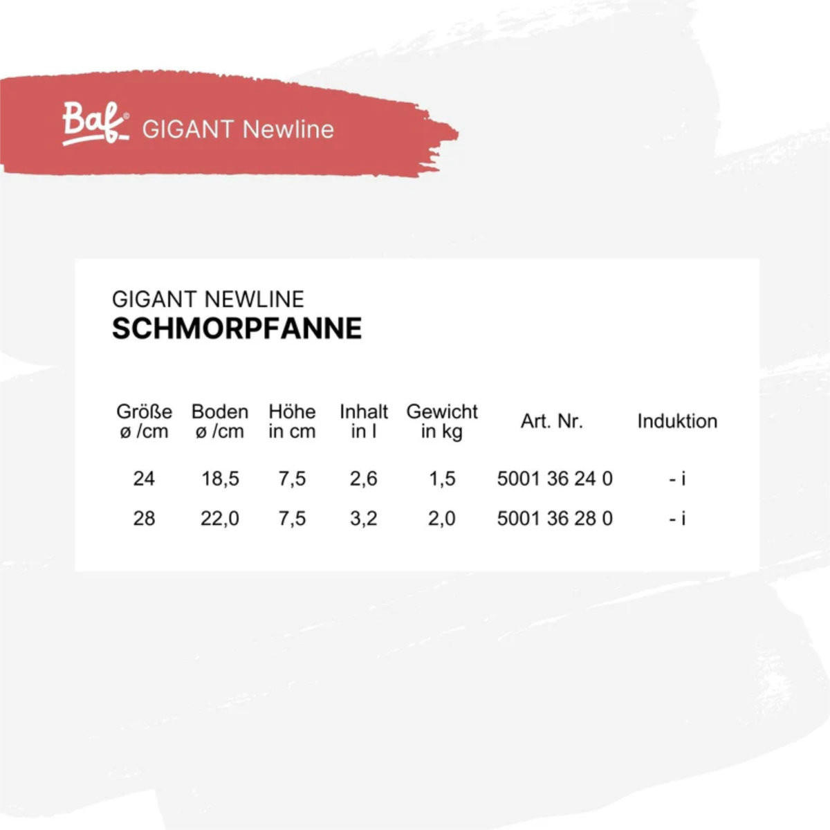 SCHMORPFANNE 28 cm GIGANT Newline für alle Herdarten - Schwarz, Metall (28cm) - BAF