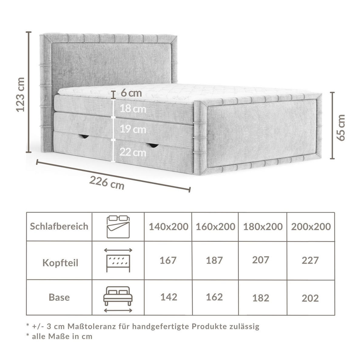 BOXBETT Estelle Olivgrün 200/200 cm im Chenille-Stoff - Schwarz/Olivgrün, Holz/Holzwerkstoff (200/200cm) - Maison de Reve
