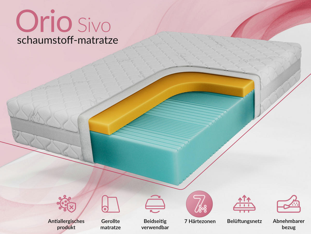 VISCOMATRATZE ORIO - 120/200 - H2 - Sivo - Weiß, Textil (120/200cm) - MKS