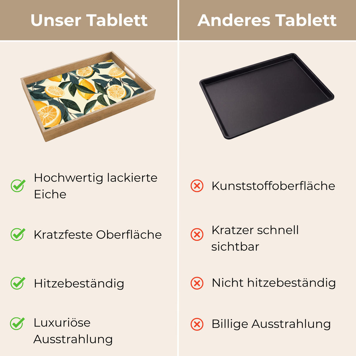 TABLETT - Zitronen - Früchte - Blätter - Gelb - Grün - Beige - 50x35 cm - Gelb, Holz (50/5/5cm) - OnlyWow