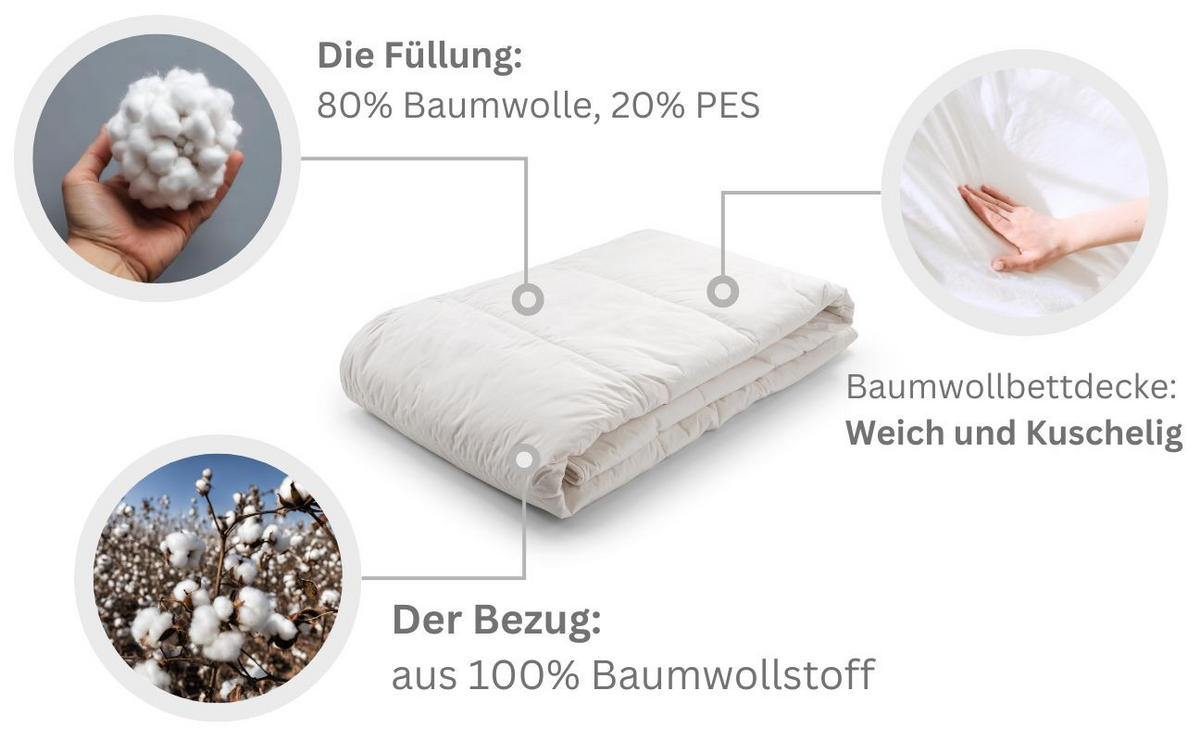 BETTDECKE LUXURY BEDDING, Baumwolle - Weiß, Textil (200/200cm) - WOODEK
