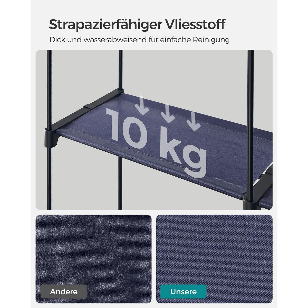 GARDEROBE LISBON - Blau, Kunststoff (140/174/43cm) - Hansiro