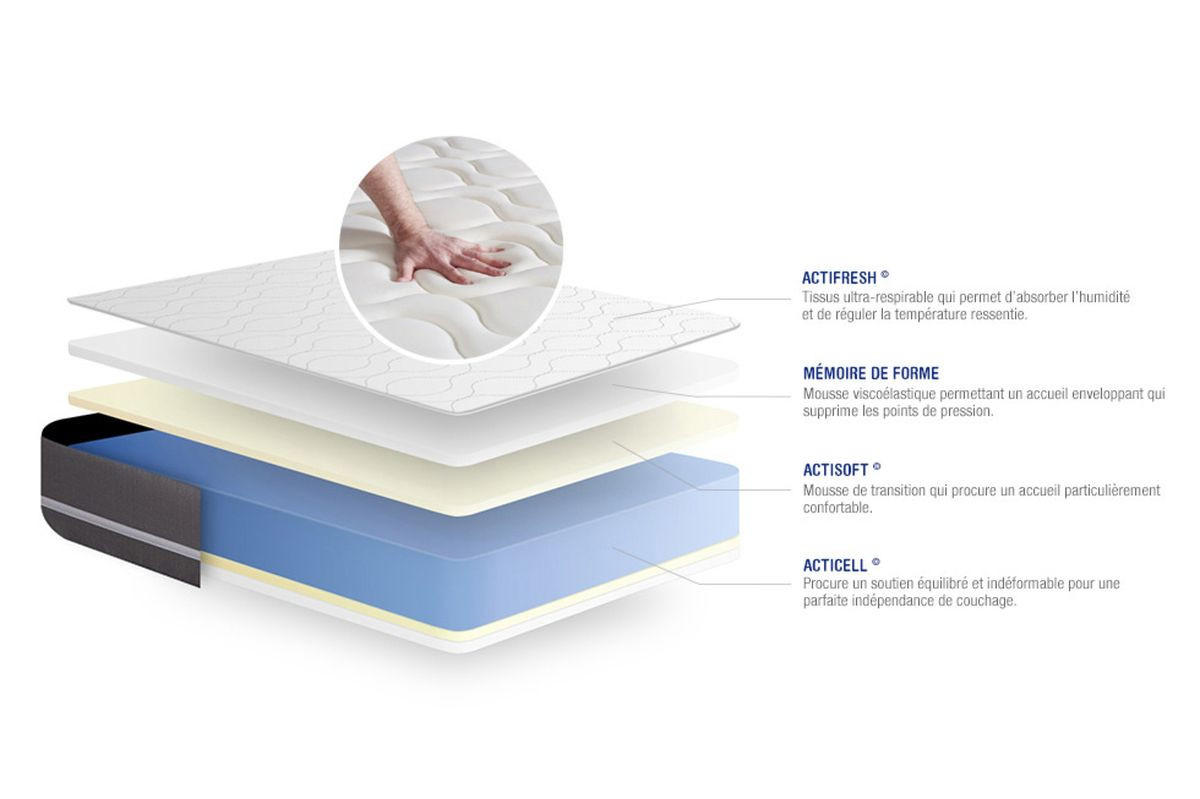 BETT Actimemo touch Memory-Schaum 90 x 190 cm h1 - Kit Bettgestell Grau - Beige/Grau, Karton/Holz (90/190cm) - ACTISOM