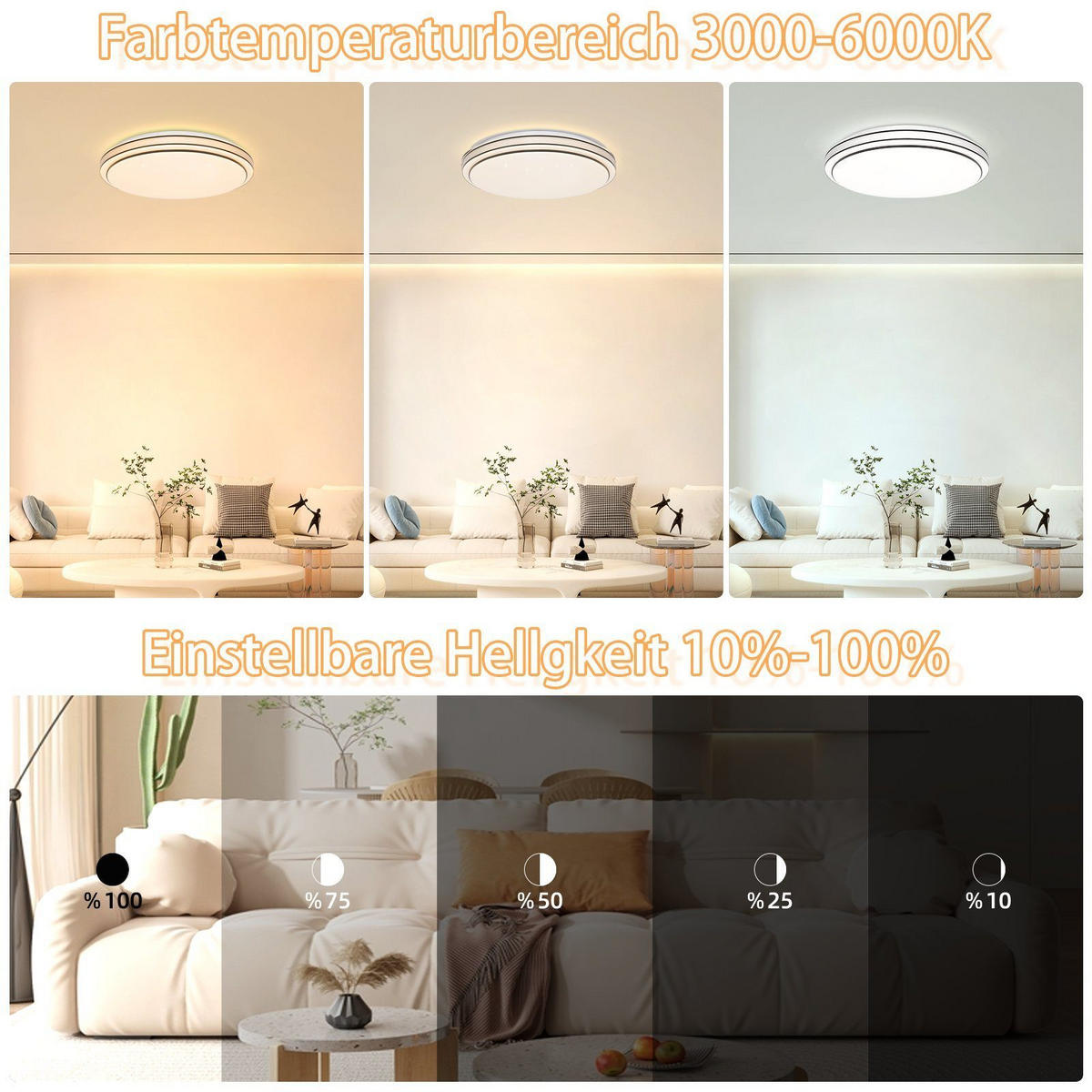 LED-DECKENLEUCHTE Benjamin 27/27/6 cm - Schwarz, Kunststoff (27/27/6cm) - Nettlife