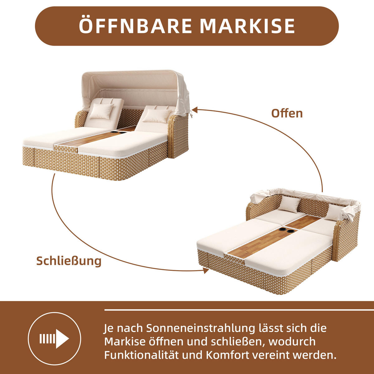LOUNGESET Beige/Grau Mit Sonnenschutz & Pavillon - Beige, Metall (160/137/192cm) - FLIEKS