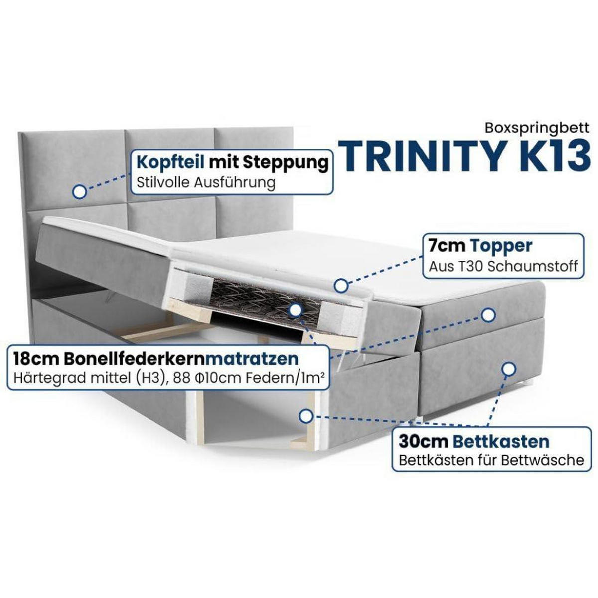 BOXBETT mit Bettkasten Trinity K-13 Bonellfederkern - Schwarz, Holz/Holzwerkstoff (180/200cm) - Best For Home