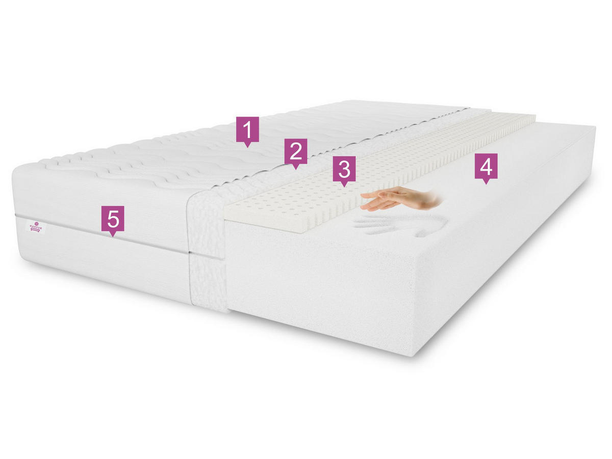 LATEXMATRATZE Memory 80x200 cm, Höhe 11 cm, Härtegrad H3, Aloe Vera - Weiß, Textil (80/200cm) - Marpur