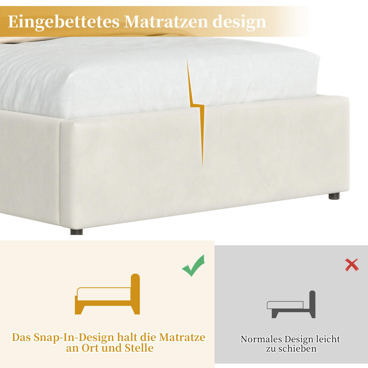 POLSTERBETT 90/200 mit Bettkasten, LED und Lattenrost in Beige - Beige, Holzwerkstoff/Textil (90/200cm) - EVRYAE