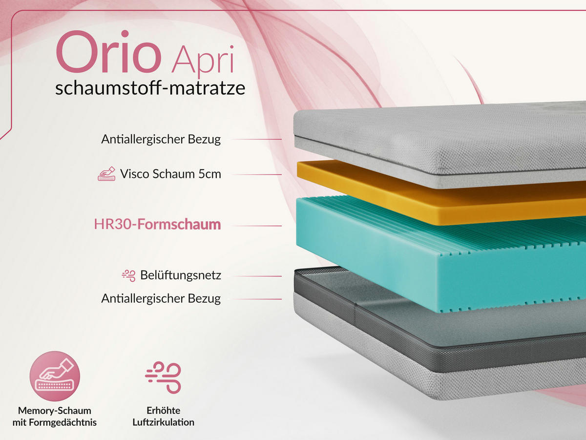 VISCOMATRATZE ORIO - 160/200 - H2 - Apri - Hellgrau, Textil (160/200cm) - MKS