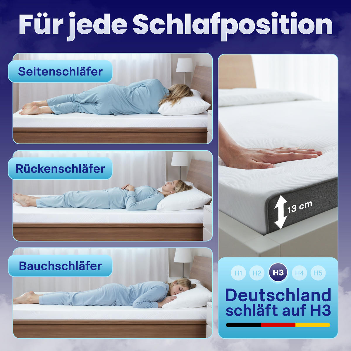 GEL-MATRATZE ANNA, Höhe 13cm, 120x200cm - Weiß, Textil (120/200cm) - Arensberger