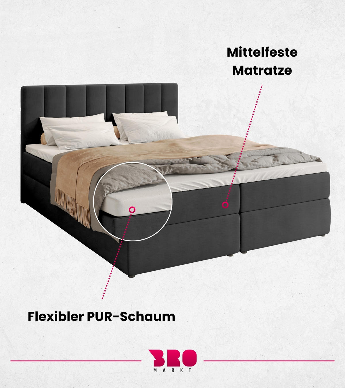 BOXBETT Denver mit Topper 160/200 Anthrazit - Anthrazit, Holzwerkstoff/Textil (160/200cm) - Bromarkt