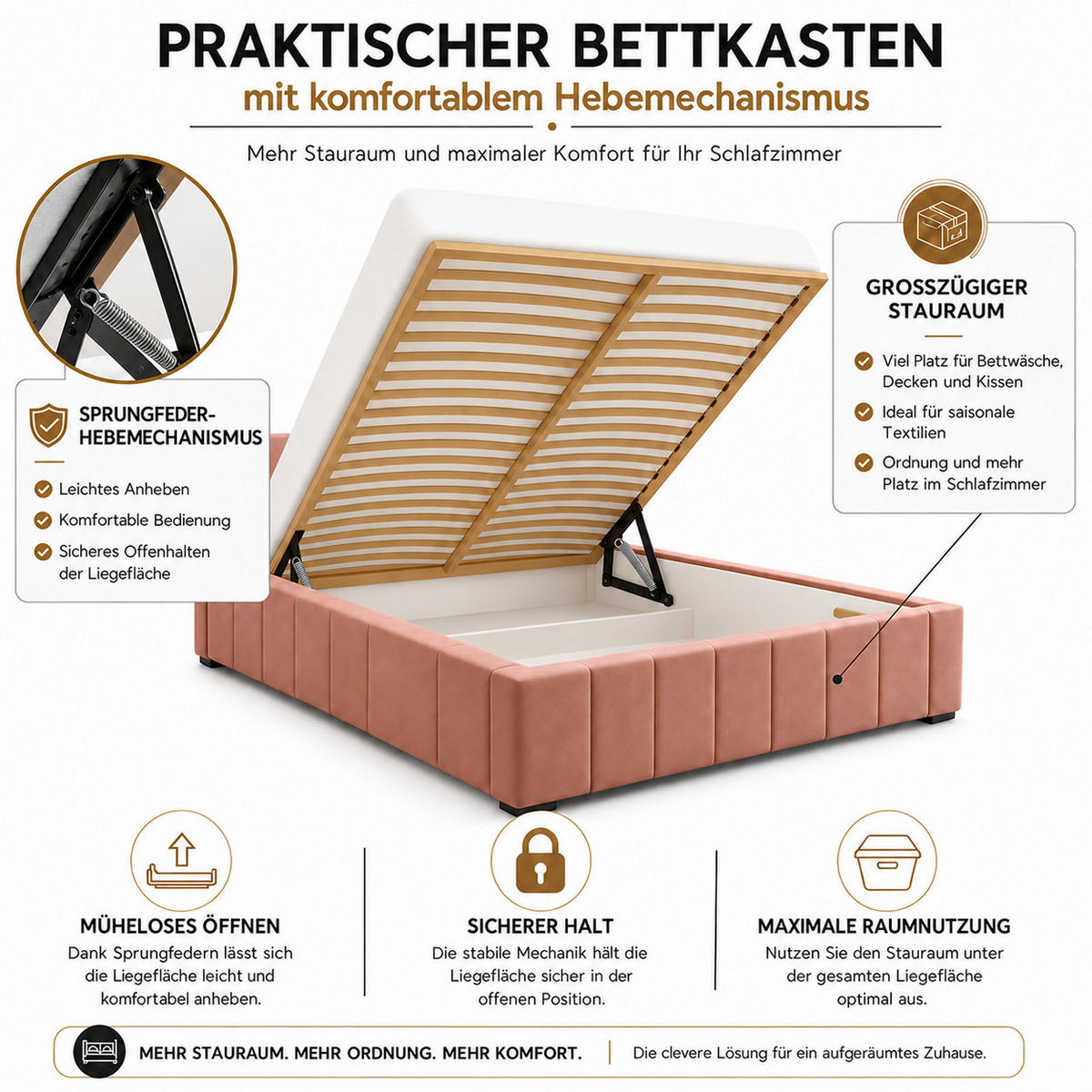 MARPUR Polsterbett NERO 140x200 cm mit Bettkasten und Lattenrost, Rosa - Chromfarben/Rosa, Holz/Holzwerkstoff (140/200cm) - Marpur