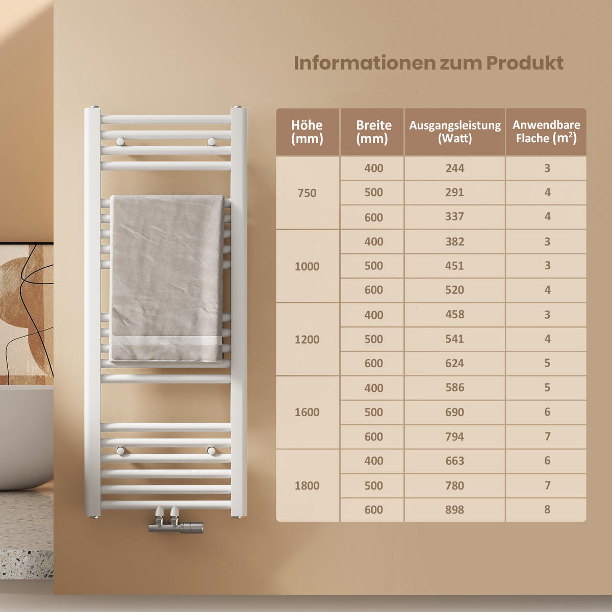 HEIZKÖRPER Handtuchheizkörper wasserführend 75/50/3 cm - Weiß, Metall (50/75/3cm) - EMKE