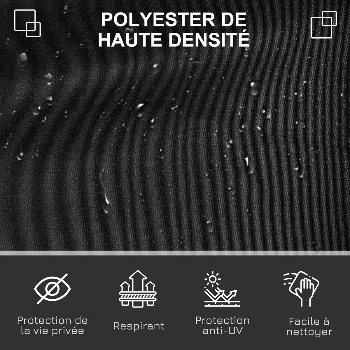 MARKISE DE-14021 ausziehbar 3/1,6 m, UV-Schutz Schwarz - Schwarz, Textil (0.01/160/300cm) - ComfortXL