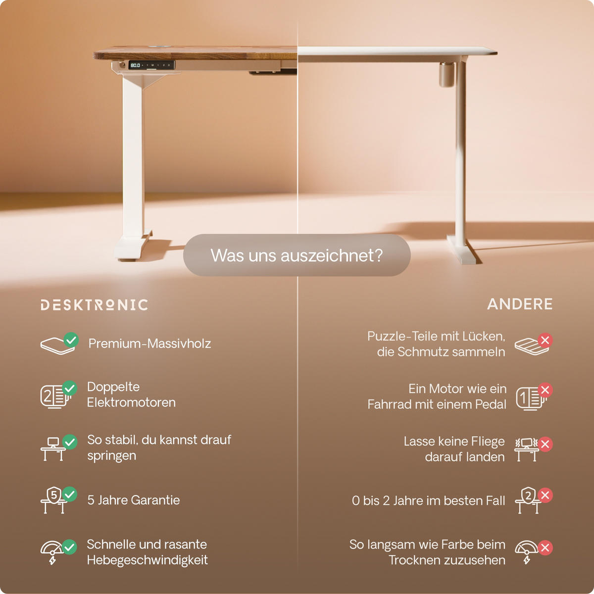 SCHREIBTISCH Elektrisch Höhenverstellbarer HomePro 120x60cm Weiß/Massive Walnuss mit Memory-Funktion, Anti-Kollisions Technologie - Walnussfarben/Weiß, Holz (60/120/63.5cm) - Desktronic