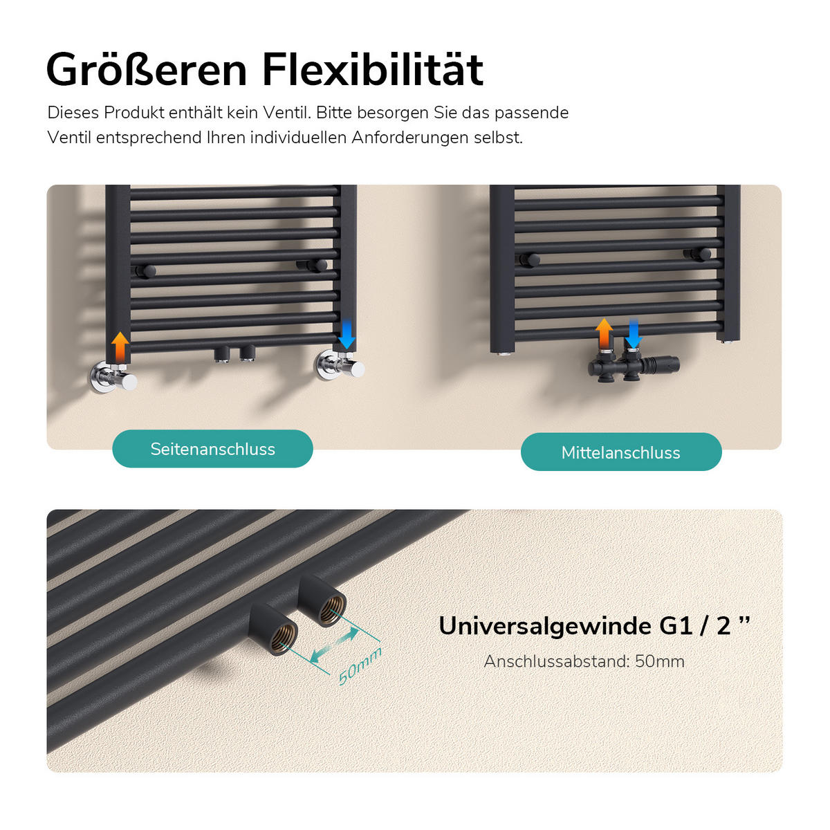 HEIZKÖRPER Handtuchheizkörper wasserführend Anthrazit 75/40/3 cm - Anthrazit, Metall (40/75/3cm) - EMKE