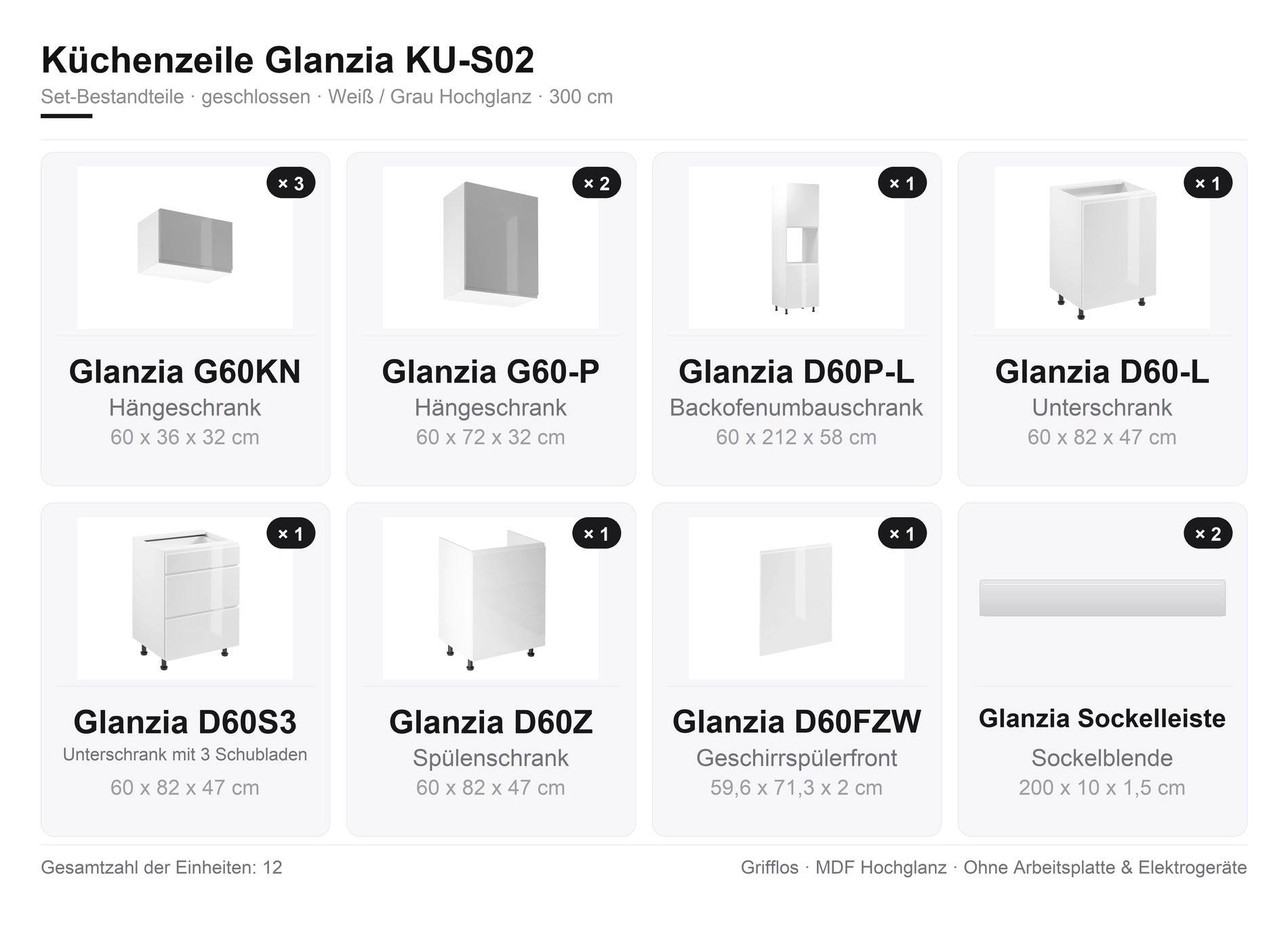 KÜCHENZEILE 300 cm Glanzia – KU-S02 – Weiß / Grau – Hochglanz - Weiß Hochglanz, Holzwerkstoff (300/212/58cm) - hi-markt