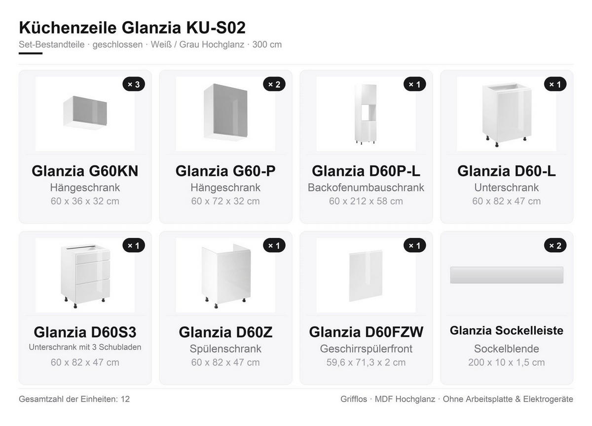 KÜCHENZEILE 300 cm Glanzia – KU-S02 – Weiß / Grau – Hochglanz - Weiß Hochglanz, Holzwerkstoff (300/212/58cm) - hi-markt