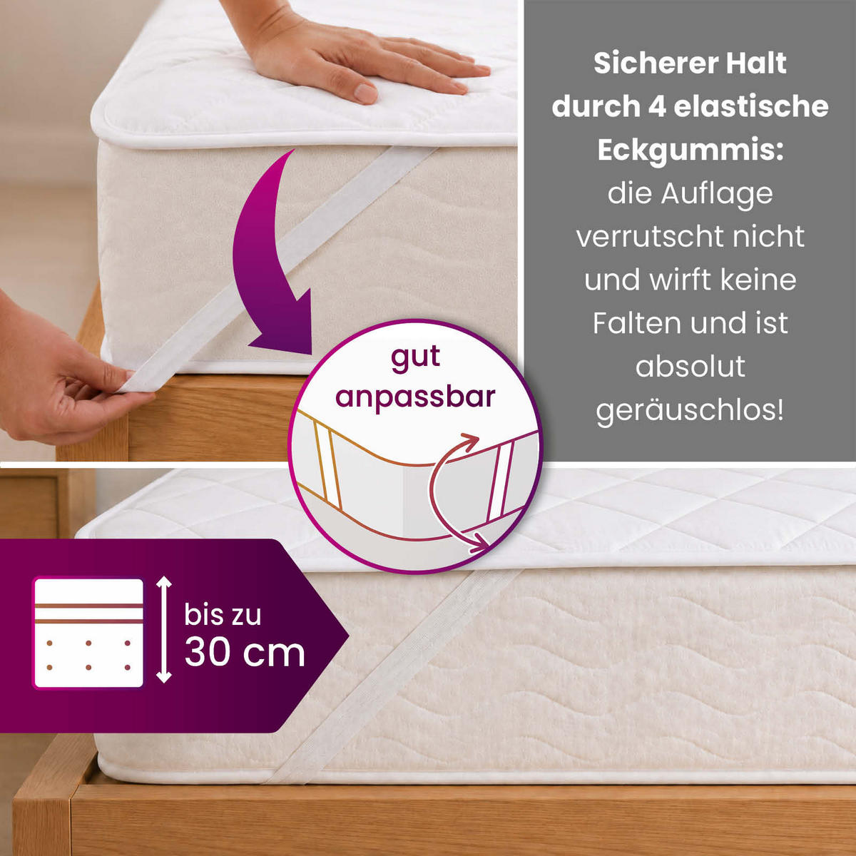 MATRATZENSCHONER 90x200 Standard Einzel - Weiß, Textil (90/200cm) - wometo