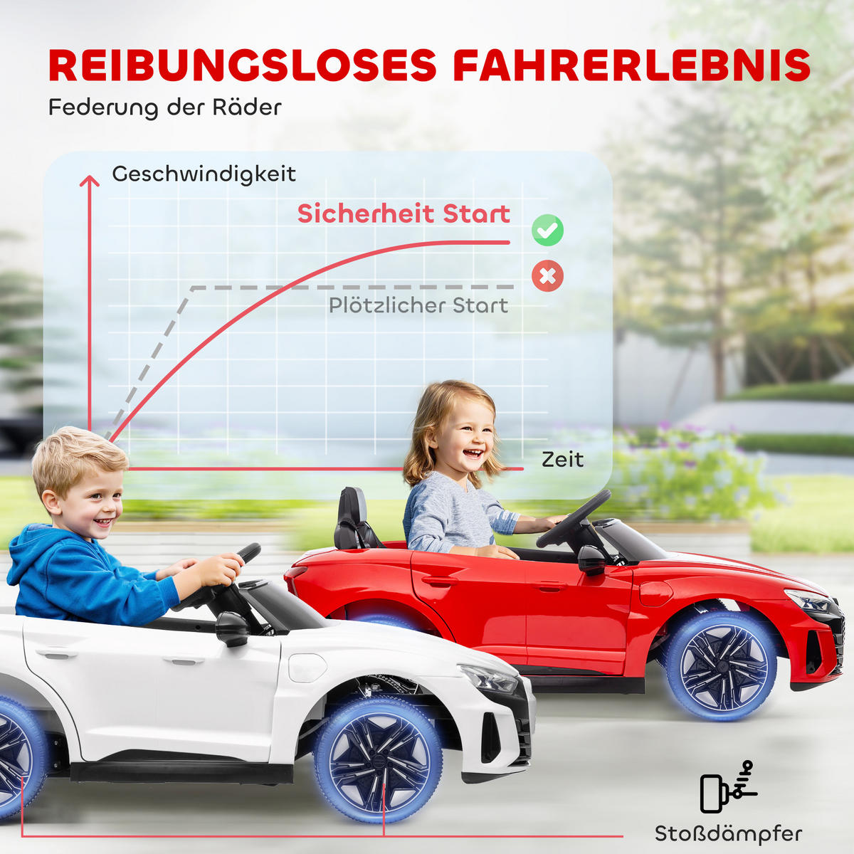 KINDER Elektroauto, Kinderauto mit 2,4G Ferbedienung, Kinderfahrzeug, Rot - Rot, Metall (103/58/41cm) - HOMCOM