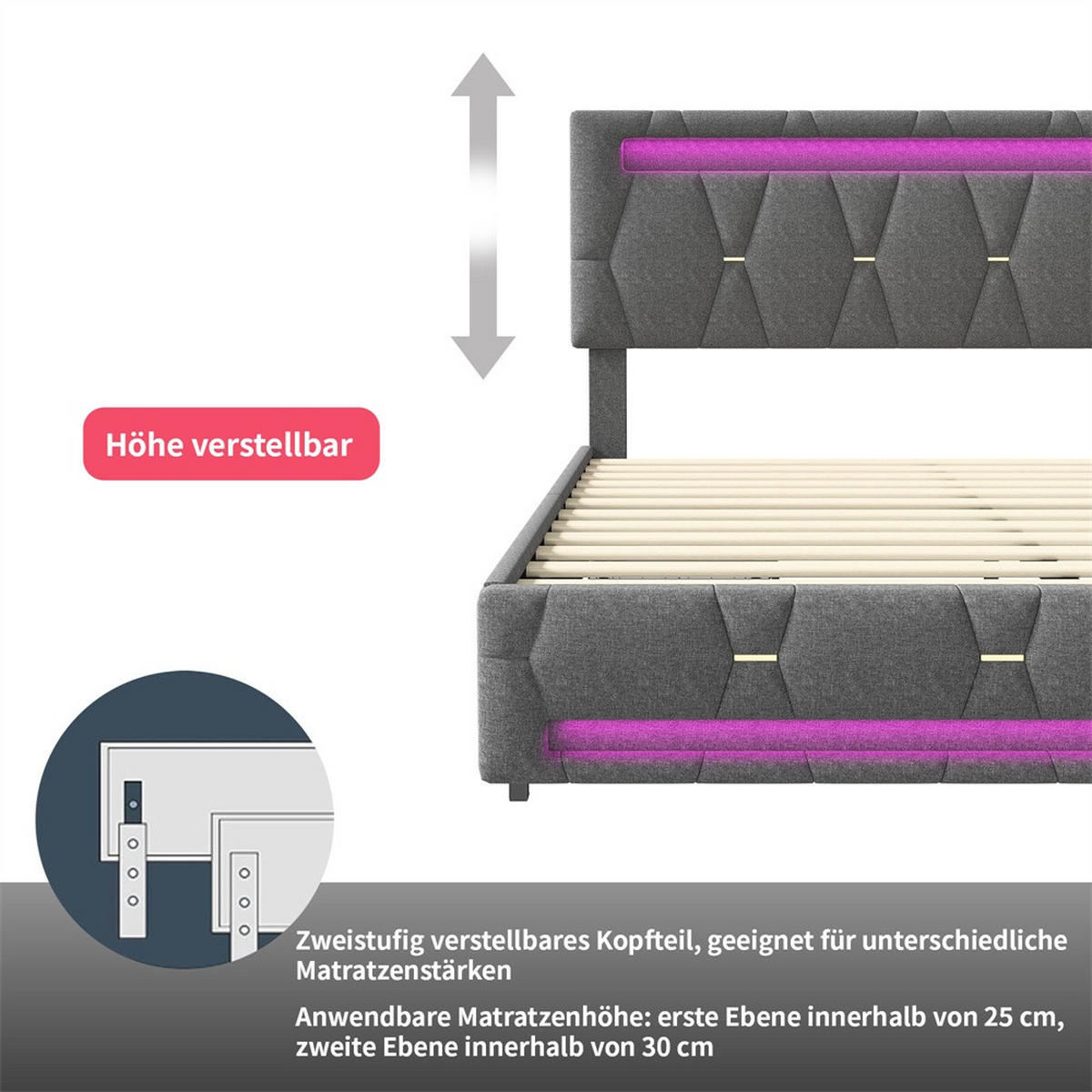 POLSTERBETT 140x200 cm - Doppelbett mit 4 Schubladen und LED-Beleuchtung - ohne Matratze - Grau - Grau, Textil (140/200cm) - DELFA