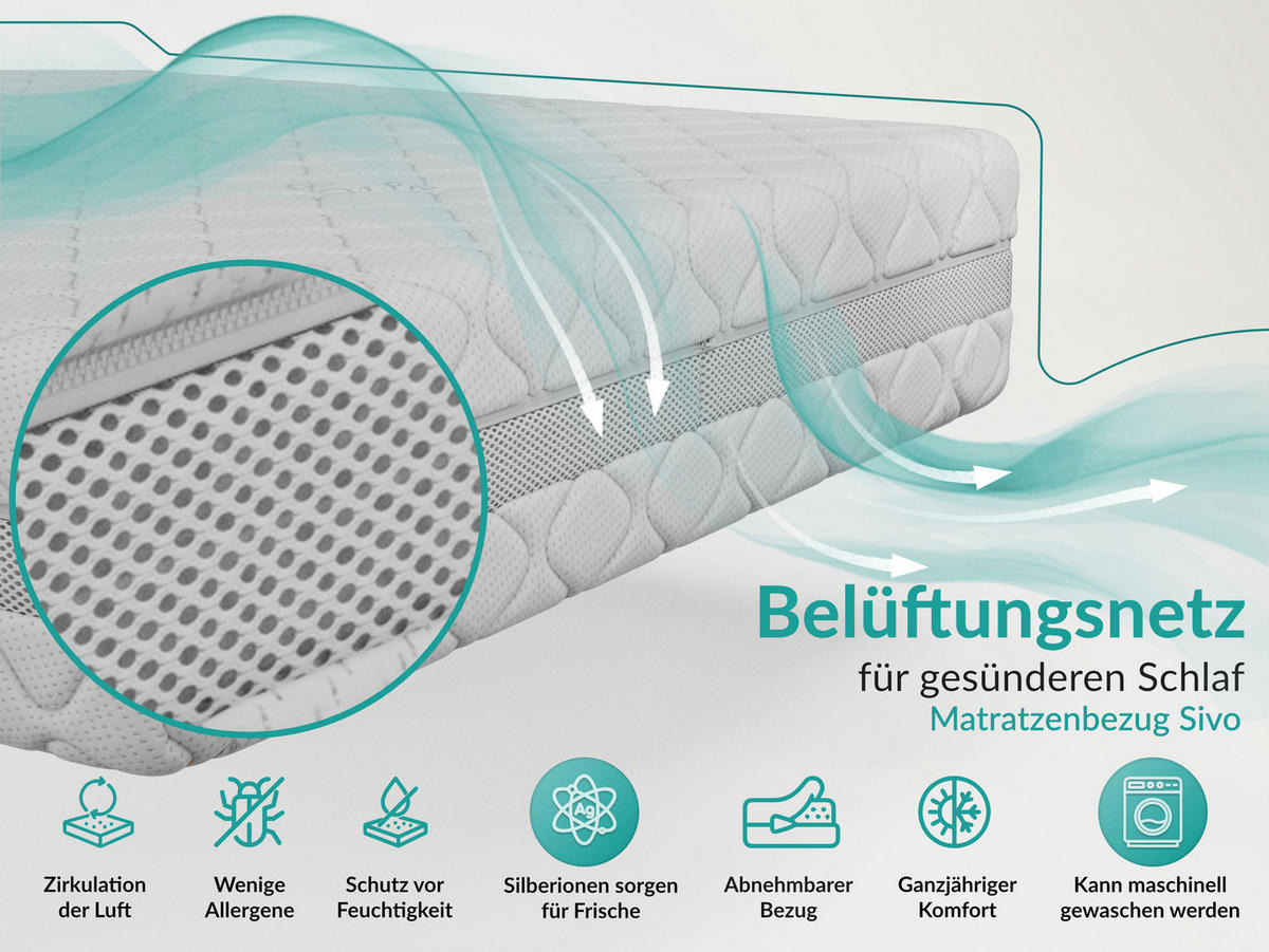 TASCHENMATRATZE TENE - 200/200 - H3 - Sivo - Weiß, Textil (200/200cm) - MKS