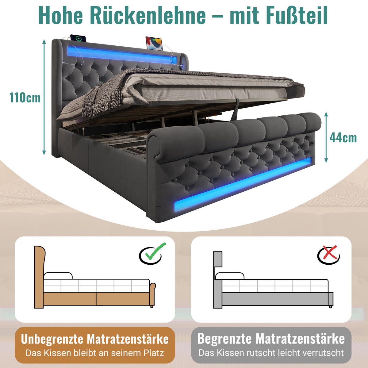 BETT mit LED, Stauraum und Matratze 140x200 cm Samt Grau - Grau, Metall (140/200cm) - Meubliv