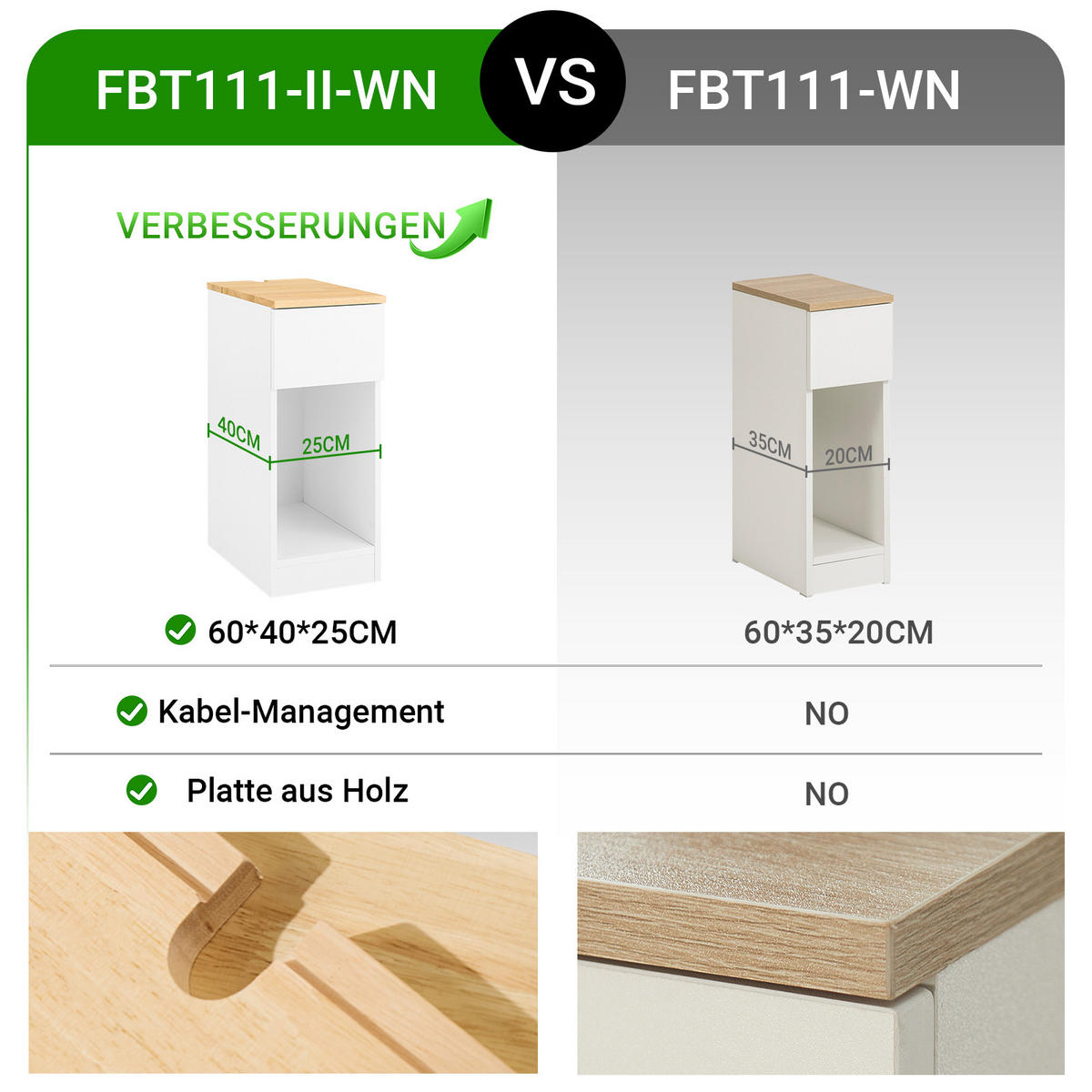 NACHTTISCH Weiß - Weiß/Naturfarben, Holz/Holzwerkstoff (25/60/40cm) - SoBuy