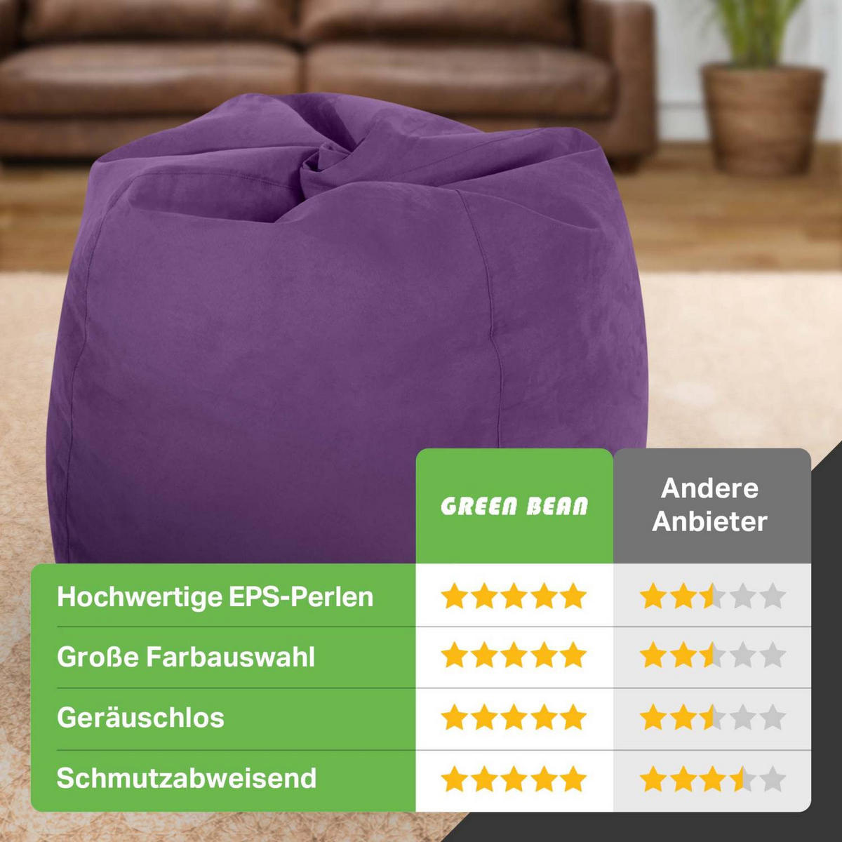SITZSACK "Drop" 60x60x90cm - 220L - Lila, Textil (60/90/60cm) - Green Bean