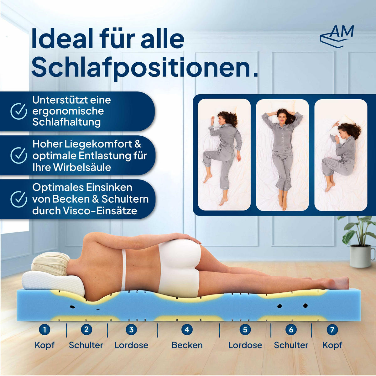 KALTSCHAUMMATRATZE mit Viscoeinsätzen 160/200 cm H3 - 19cm Höhe & Tencel Bezug - Weiß, Textil (160/200cm) - AM Qualitätsmatratzen