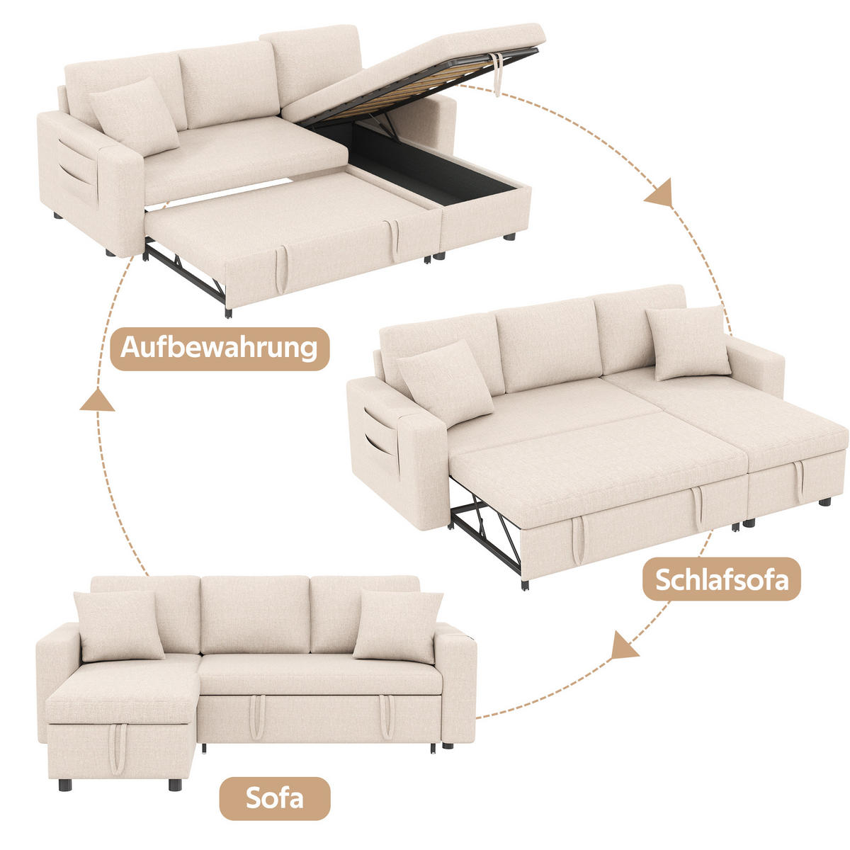SCHLAFSOFA Leinen mit Stauraum und wechselbarer Chaiselongue Beige 219,5/142,5/83 cm - Beige, Textil (83/219.5/142.5cm) - Redom