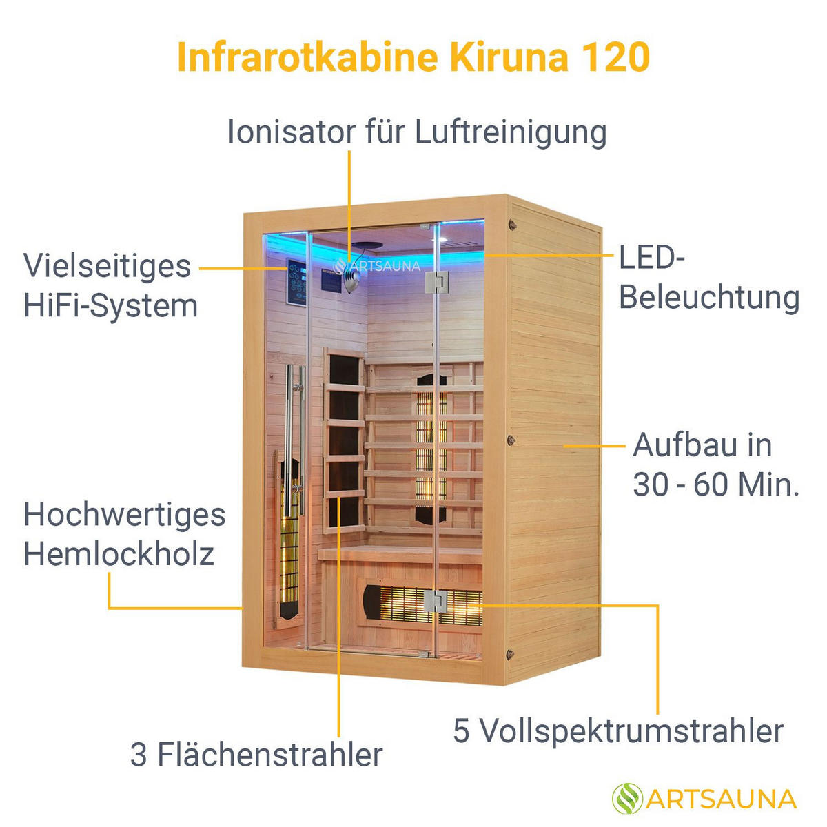 INFRAROTKABINE Kiruna 120 mit Dual Technologie & Hemlockholz - Naturfarben, Holz (120/190/105cm) - Artsauna